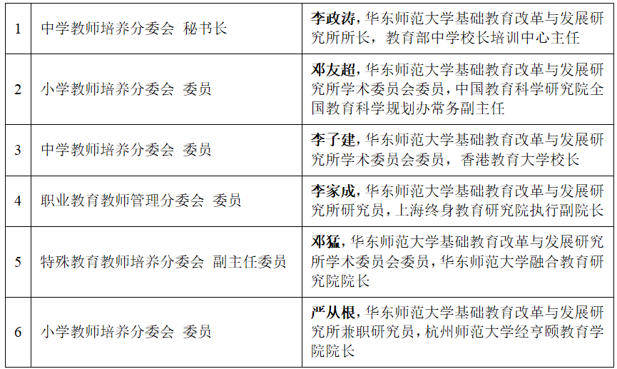 微信图片_2025-12-12_150921_329.png 微信图片_2025-12-12_150921_329.png
